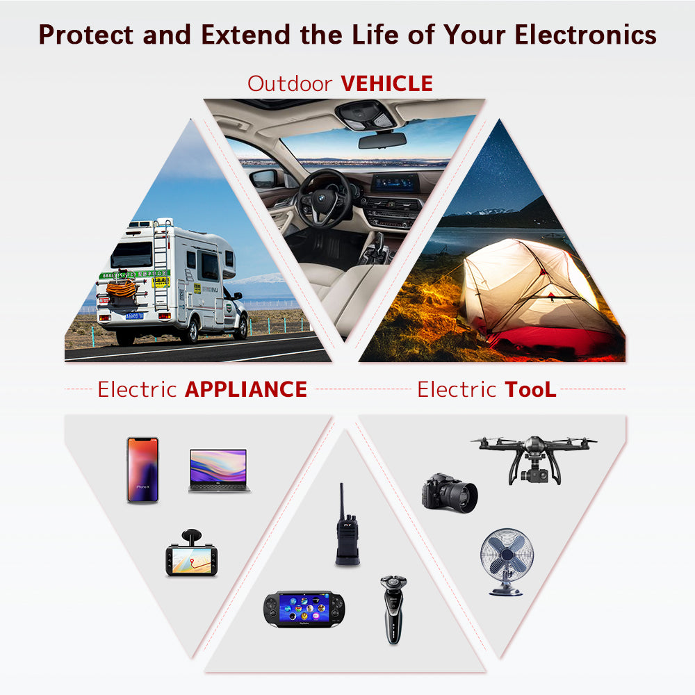 LVYUAN 1000W Wechselrichter DC 12V zu AC 110V mit LCD-Display DC zu AC Konverter