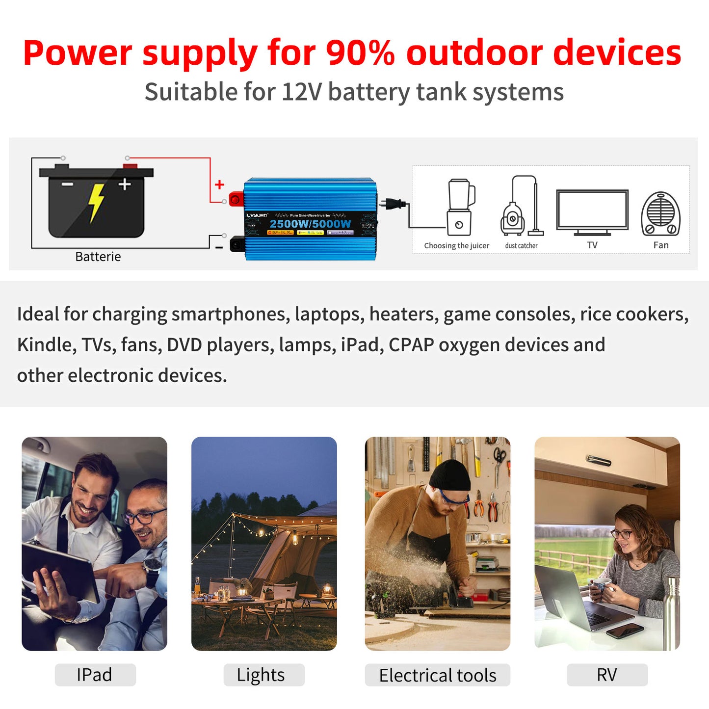 LVYUAN 2500W 5000W Peak Pure Sine Wave Power Inverter 12V DC to 110V AC Converter, 60Hz/50Hz, 4 AC Outlets + USB, LED Display, Remote Control for Car, RV, Camping & Home Backup