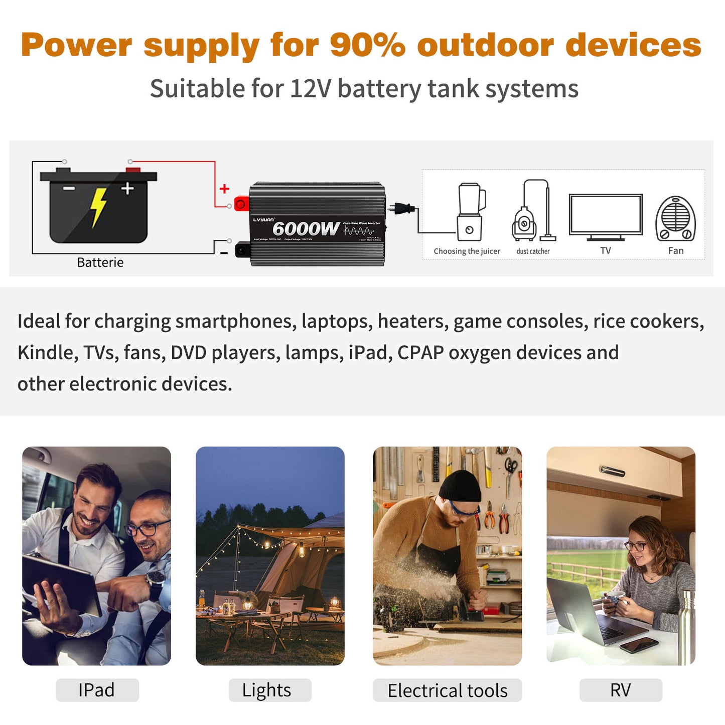 LVYUAN 3000W 6000W Peak Pure Sine Wave Power Inverter 12V DC to 110V AC Converter, 60Hz/50Hz, 4 AC Outlets + USB, LCD Display, Remote Control for Car, RV, Camping & Home Backup Black