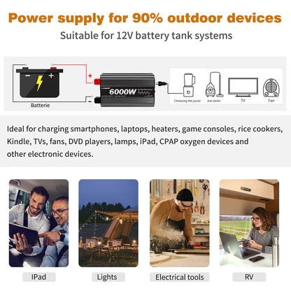 LVYUAN 3000W 6000W Peak Pure Sine Wave Power Inverter 12V DC to 110V AC Converter, 60Hz/50Hz, 4 AC Outlets + USB, LCD Display, Remote Control for Car, RV, Camping & Home Backup Black