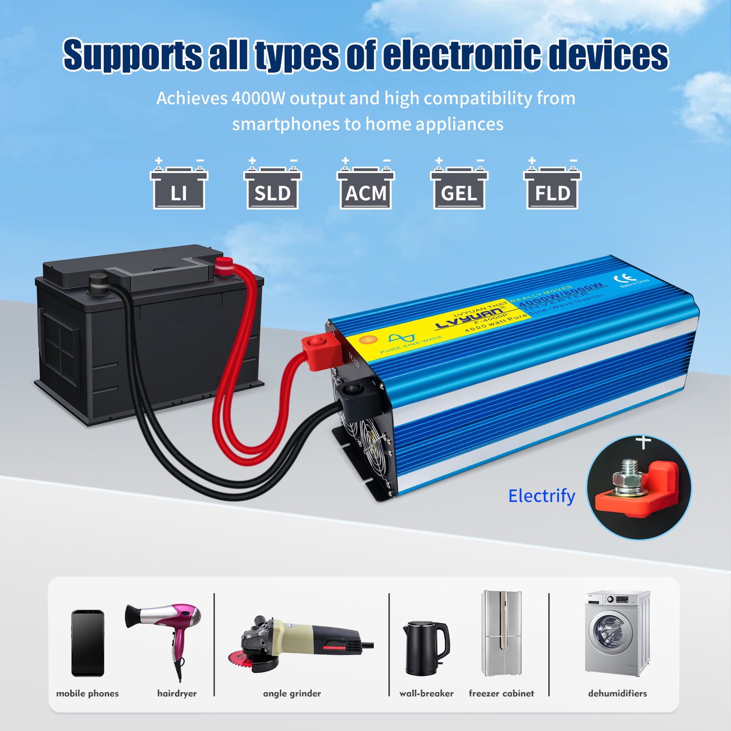 LVYUAN 4000W 8000W Peak Pure Sine Wave Power Inverter 12V DC to 110V AC Converter, 60Hz/50Hz, 4 AC Outlets + USB, LED Display, Remote Control for Car, RV, Camping & Home Backup