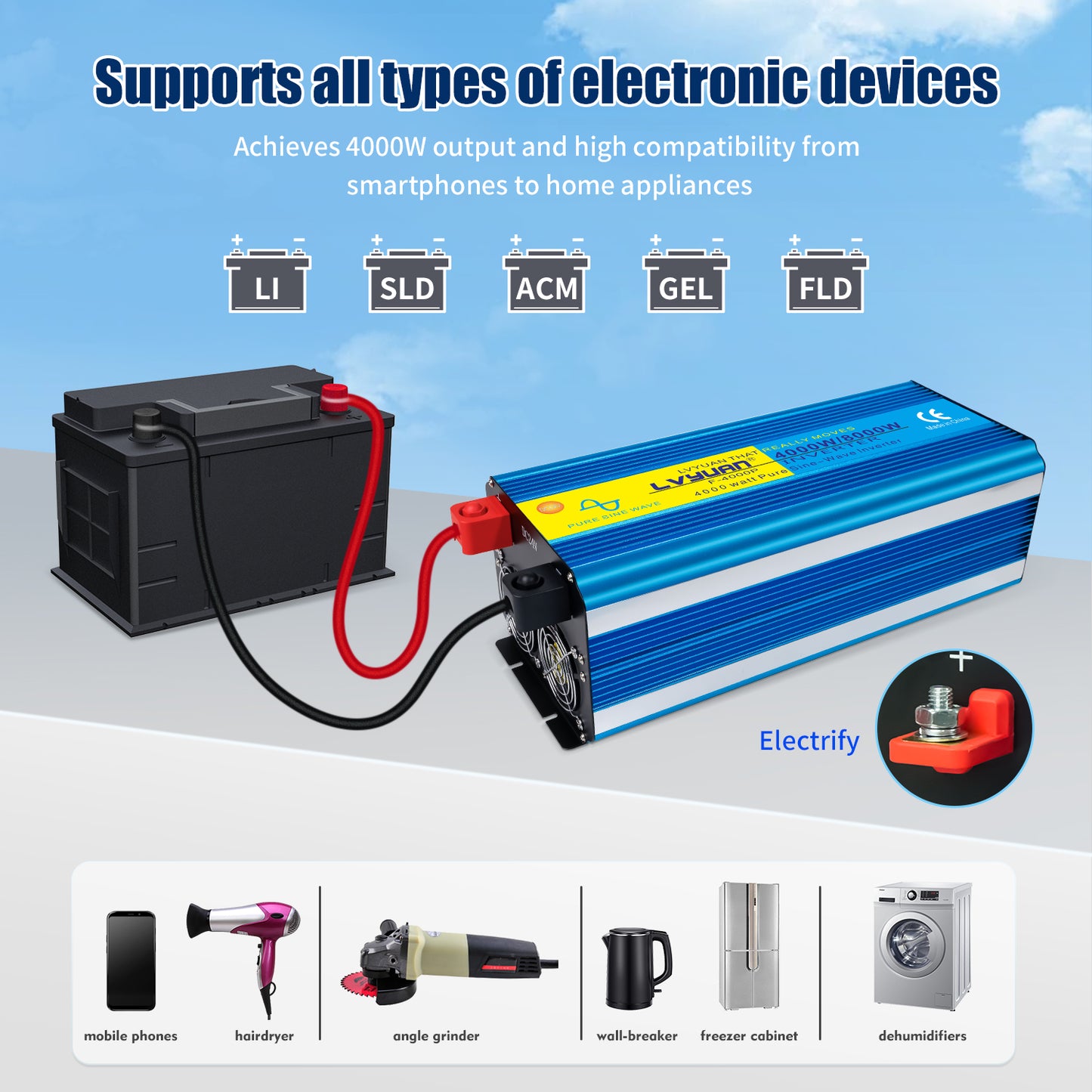 LVYUAN 4000W 8000W Peak Pure Sine Wave Power Inverter 24V DC to 110V AC Converter, 60Hz/50Hz, 4 AC Outlets + USB, LED Display, Remote Control for Car, RV, Camping & Home Backup