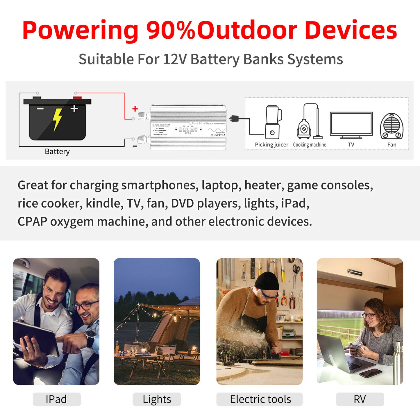 LVYUAN 2000W 4000W Pure Sine Wave Power Inverter DC 12V to AC 110V 120V Car Converter 4 AC Outlets + 4 USB LCD Display with Remote Control for Car, RV, Camping & Home Backup Green