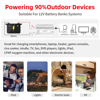 LVYUAN 2000W 4000W Pure Sine Wave Power Inverter DC 12V to AC 110V 120V Car Converter 4 AC Outlets + 4 USB LCD Display with Remote Control for Car, RV, Camping & Home Backup Green