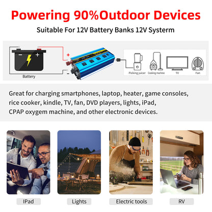 LVYUAN 3000W 6000W Pure Sine Wave Power Inverter DC 12V to AC 110V 120V Car Converter 4 AC Outlets + 4 USB LCD Display with Remote Control for Car, RV, Camping & Home Backup Blue