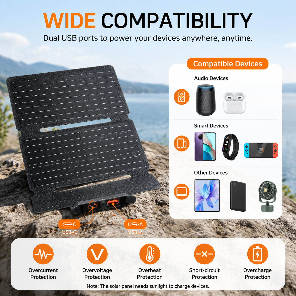 LVYUAN 40W Foldable Solar Panel Charger with USB-C & USB-A Outputs for Outdoor Adventures