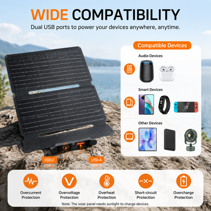 LVYUAN 40W Foldable Solar Panel Charger with USB-C & USB-A Outputs for Outdoor Adventures