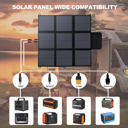 LVYUAN 200W Portable Solar Panel – Ultra-Compact Foldable 20V Solar Charger for Power Stations & Outdoor Camping