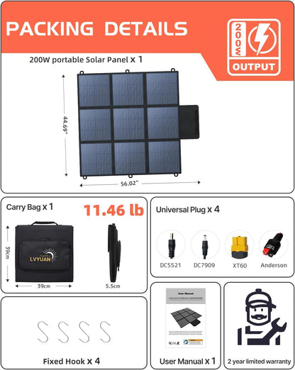 LVYUAN 200W Portable Solar Panel – Ultra-Compact Foldable 20V Solar Charger for Power Stations & Outdoor Camping