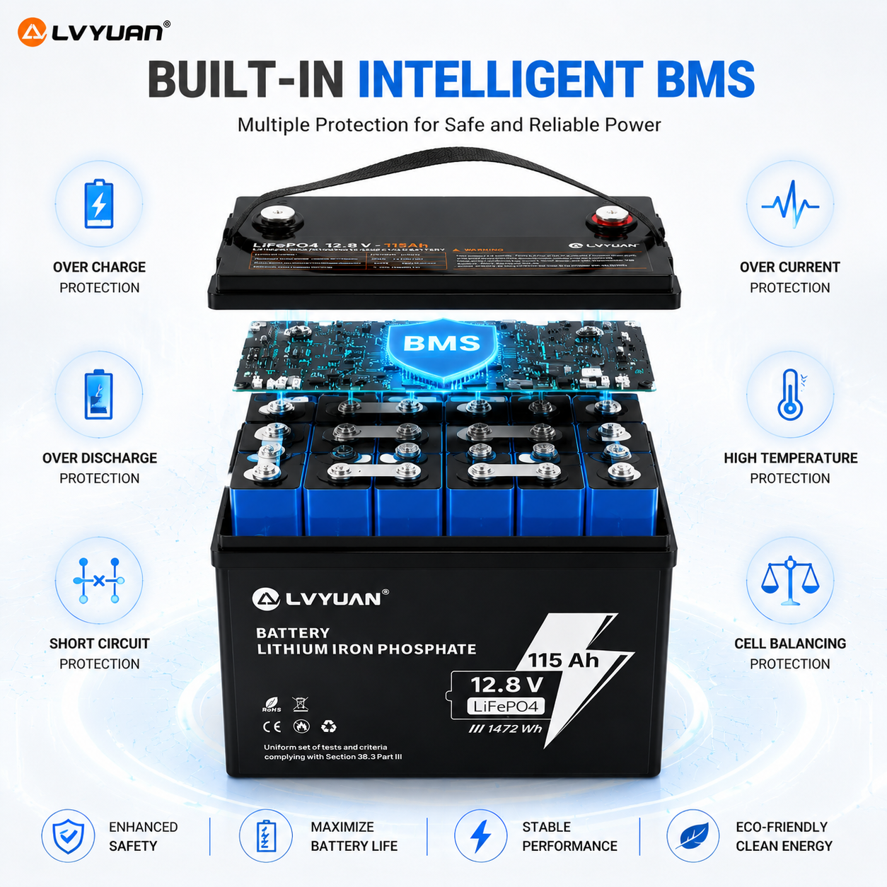 Lvyuan 12V 115Ah LiFePO4 Battery 1472Wh Deep Cycle Lithium Battery with Intelligent BMS for RV, Solar, Marine & Home Backup