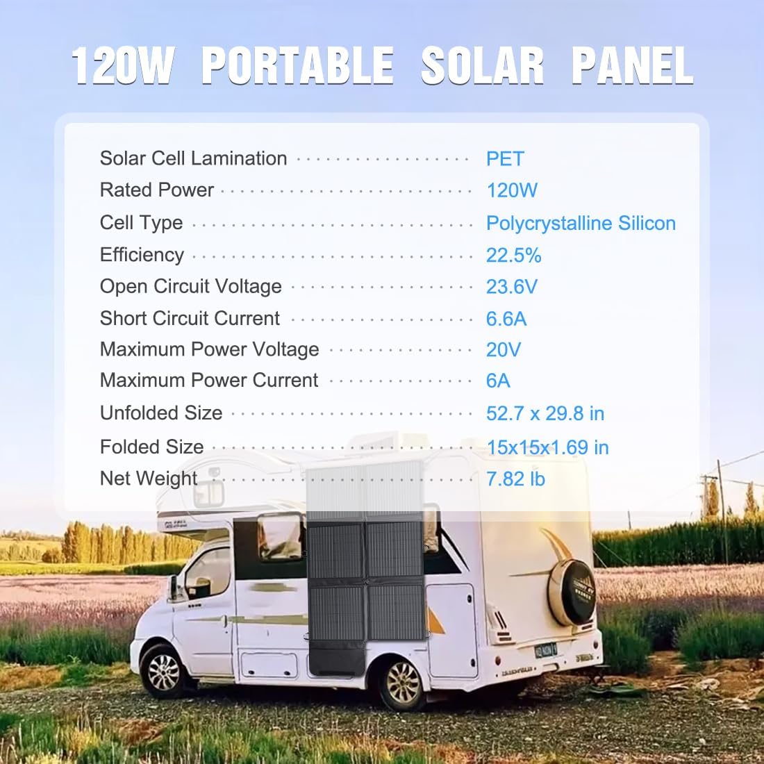 LVYUAN 120W Portable Solar Panel Foldable Blanket
