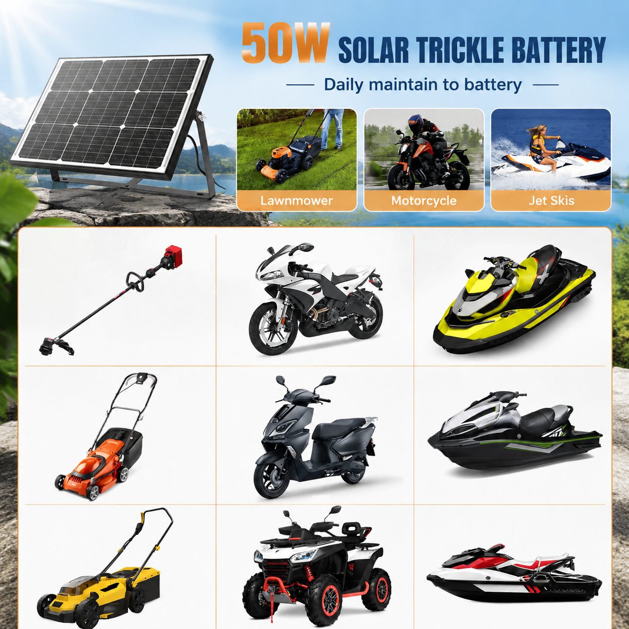 LVYUAN 50W Solar Panel Kit 12V/24V Battery Charger with Monocrystalline Solar Panel & Charge Controller