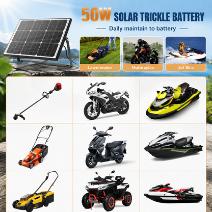 LVYUAN 50W Solar Panel Kit 12V/24V Battery Charger with Monocrystalline Solar Panel & Charge Controller