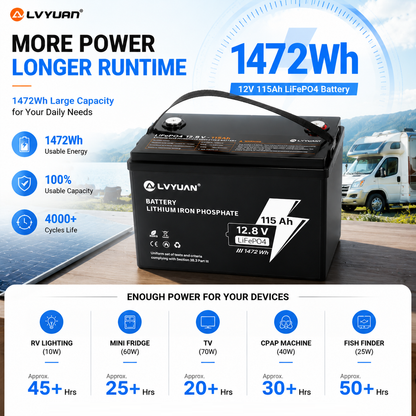 Lvyuan 12V 115Ah LiFePO4 Battery 1472Wh Deep Cycle Lithium Battery with Intelligent BMS for RV, Solar, Marine & Home Backup