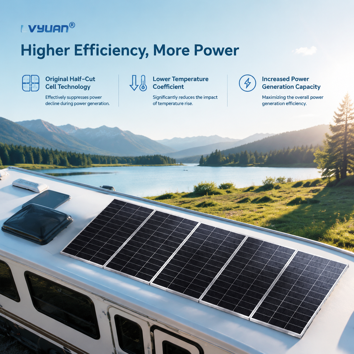 LVYUAN 200W Portable Monocrystalline Solar Panel 2PCS