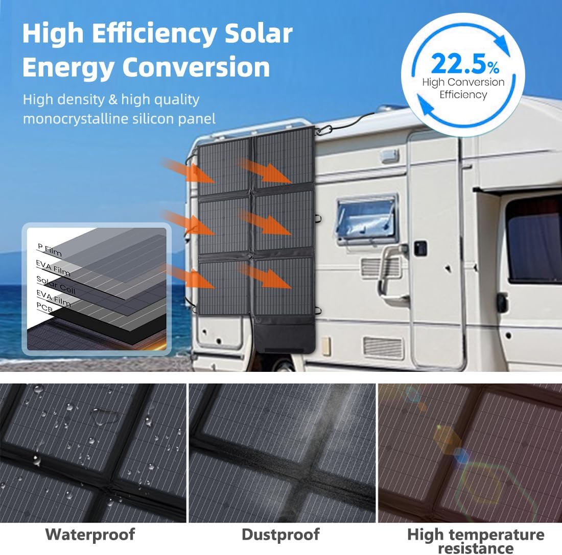 LVYUAN 120W Portable Solar Panel Foldable Blanket