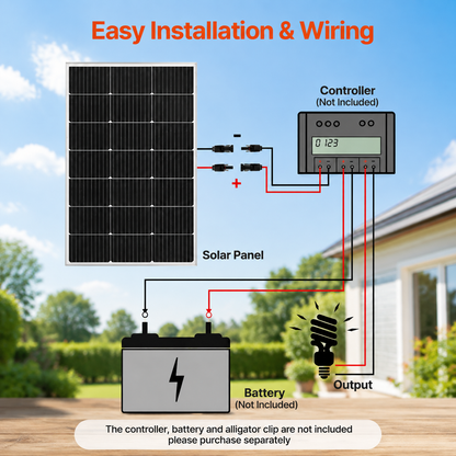 LVYUAN 100W Portable Monocrystalline Solar Panel 2PCS