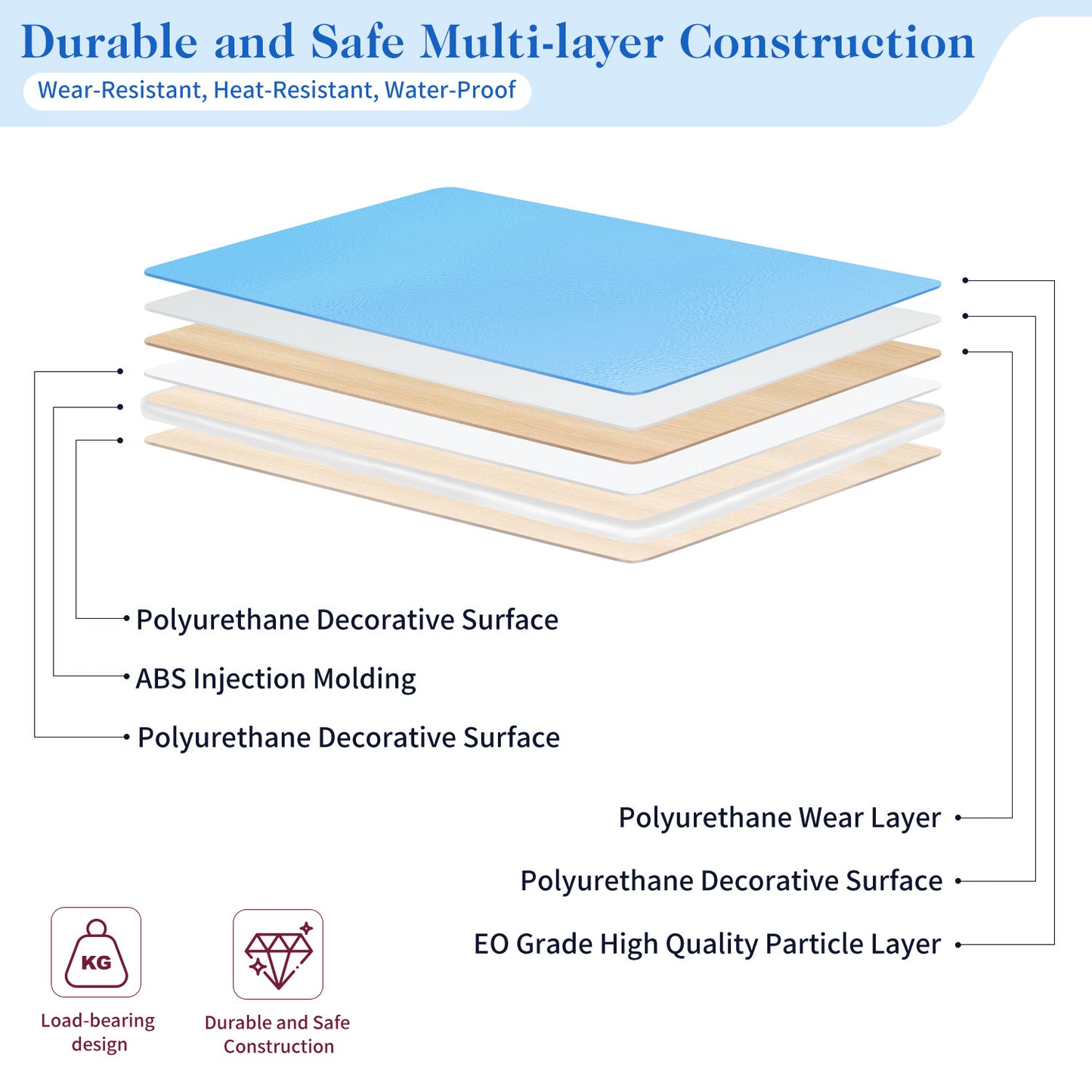Kids Study Desk and Chair Set, LVYUAN Height Adjustable Children School Study Drawing Desk, Ergonomic Kids Table Desk and Chair Set with Storage Drawer, Hook, Bracket, Pen Slot for Ages 3-18 Blue