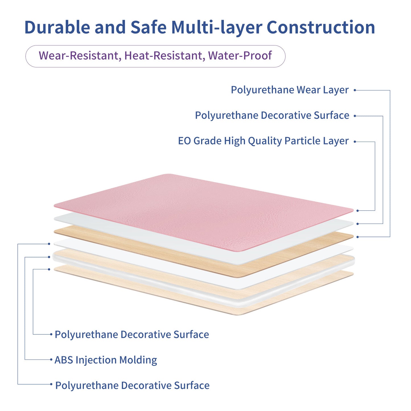 Kids Study Desk and Chair Set, LVYUAN Children School Study Drawing Desk Chair Height Adjustable Kids Table Desk and Chair Set with Storage Drawer, Hook Pink