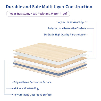 Kids Study Desk and Chair Set, LVYUAN Children School Study Drawing Desk Chair Height Adjustable Kids Table Desk and Chair Set with Storage Drawer, Hook Gray