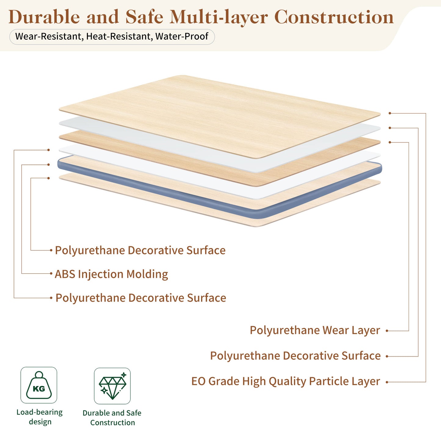 Kids Study Desk and Chair Set, LVYUAN Height Adjustable Children School Study Drawing Desk, Ergonomic Kids Table Desk and Chair Set with Storage Drawer, Hook, Bracket, Pen Slot for Ages 3-18 Gray