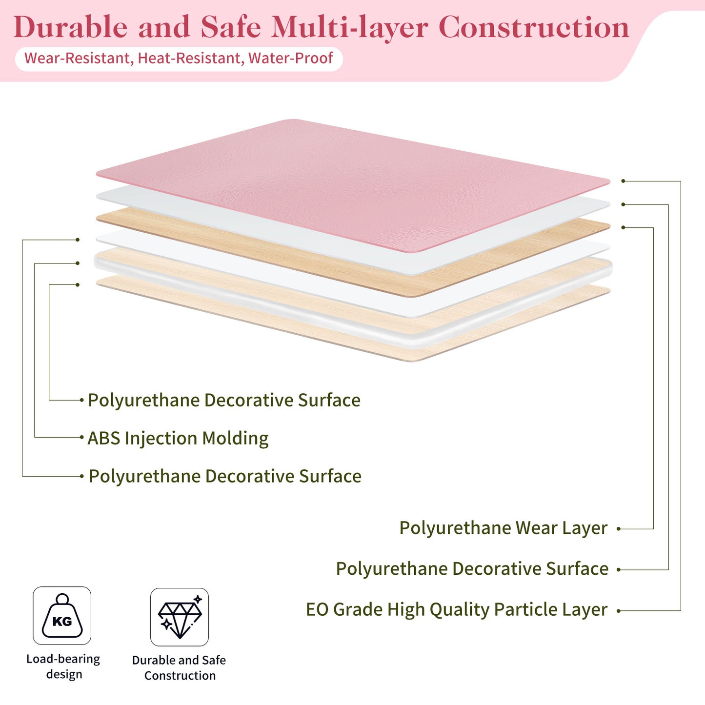 Kids Study Desk and Chair Set, LVYUAN Height Adjustable Children School Study Drawing Desk, Ergonomic Kids Table Desk and Chair Set with Storage Drawer, Hook, Bracket, Pen Slot for Ages 3-18 Pink