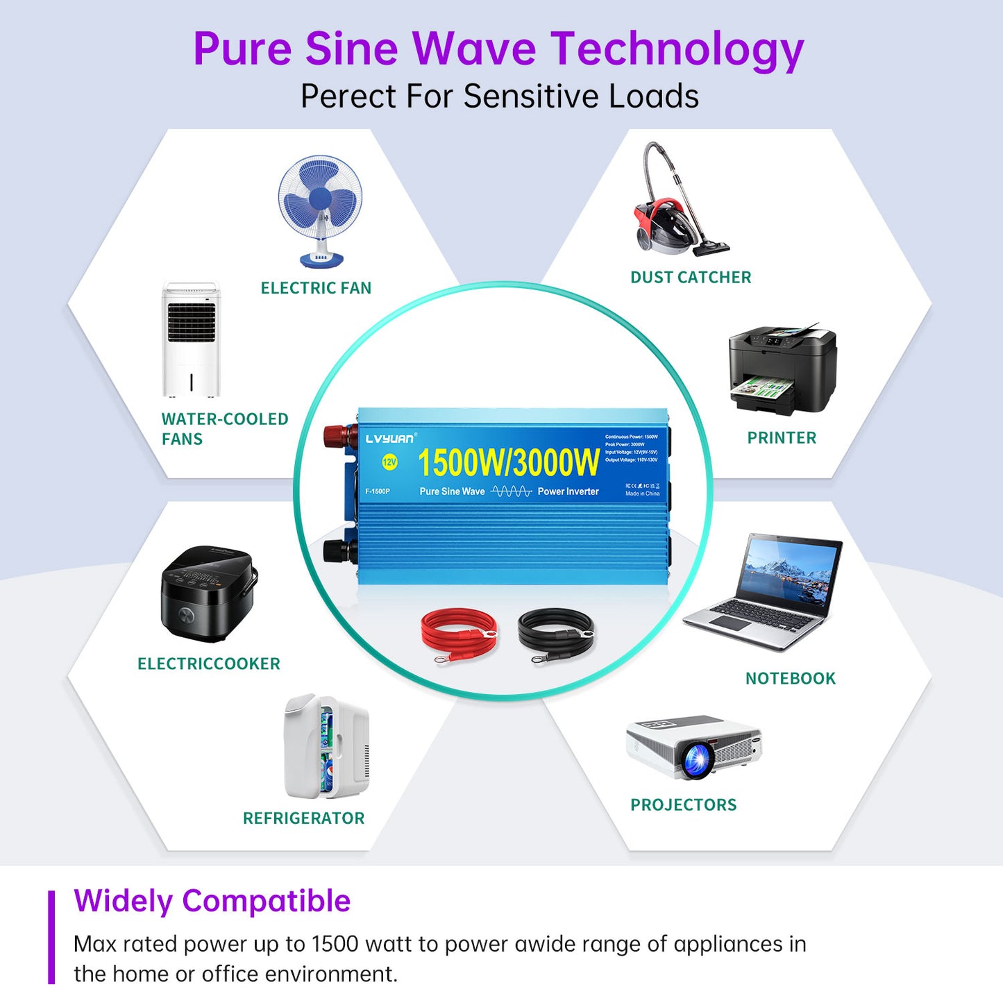 LVYUAN 1500W 3000W Peak Power Inverter DC 12V to AC 110V Pure Sine Wave Car Battery Inverter 3 AC Outlets Charger Adapter LCD Display for Car, RV, Truck, Camping, Home Backup, Emergency Power