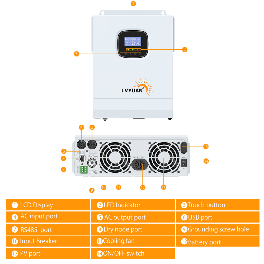 LVYUAN All-in-One-Solar-Hybrid-Ladegerät-Wechselrichter mit integriertem 3000-W-24-V-Rein-Sinus-Wechselrichter und 60-A-MPPT-Solarregler für netzunabhängige Systeme