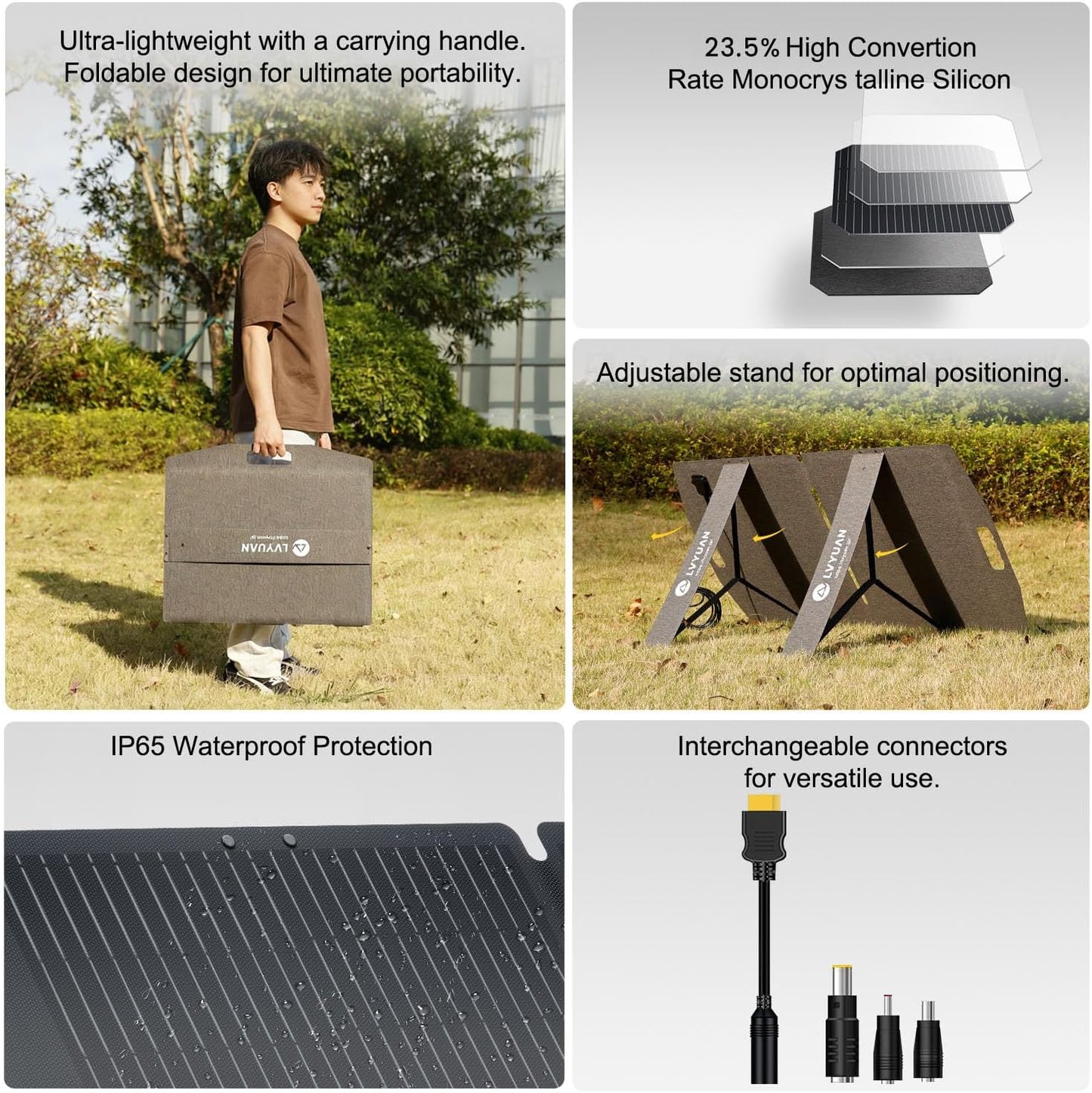 LVYUAN 100W Portable Solar Panel for Power Station Foldable ETFE Solar Charger for Camping, RV and Emergency Backup