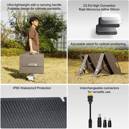 LVYUAN 100W Portable Solar Panel for Power Station Foldable ETFE Solar Charger for Camping, RV and Emergency Backup
