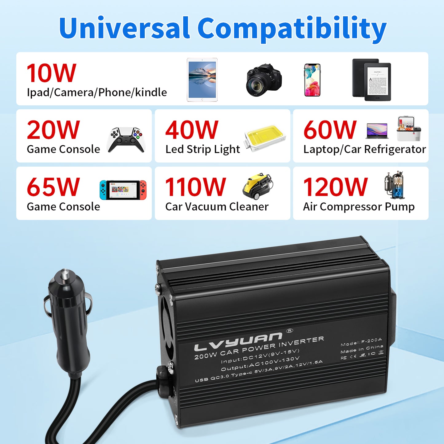 LVYUAN 200W Modified Sine Wave Car Power Inverter, DC 12V to AC 110V Converter with 20W PD USB-C & AC & 3.0 USB Adapter for Vehicles