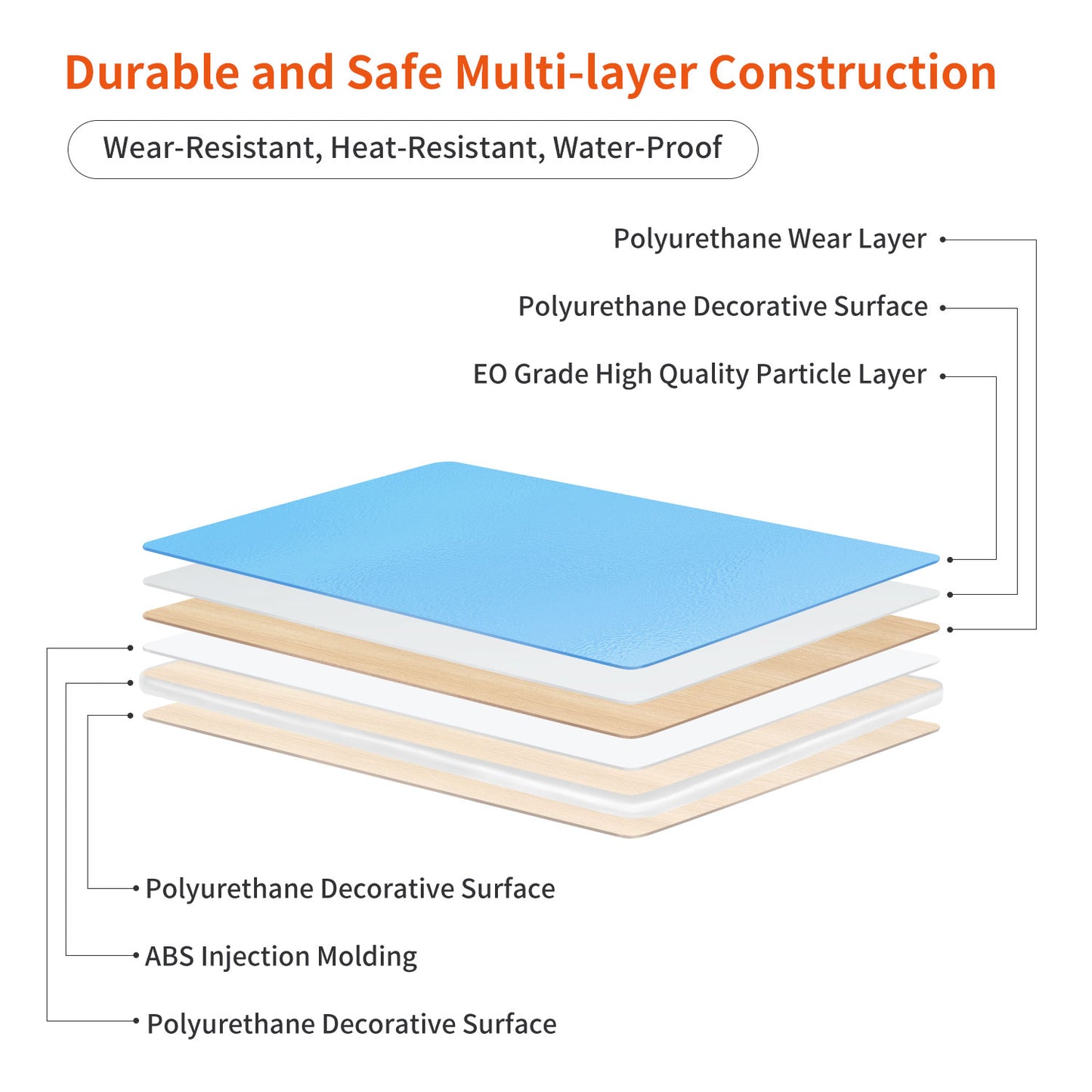 Kids Study Desk and Chair Set, LVYUAN Children School Study Drawing Desk Chair Height Adjustable Kids Table Desk and Chair Set with Storage Drawer, Hook Blue