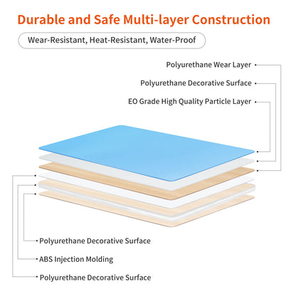 Kids Study Desk and Chair Set, LVYUAN Children School Study Drawing Desk Chair Height Adjustable Kids Table Desk and Chair Set with Storage Drawer, Hook Blue