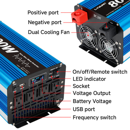 LVYUAN 4000W 8000W Peak Pure Sine Wave Power Inverter 24V DC to 110V AC Converter, 60Hz/50Hz, 4 AC Outlets + USB, LCD Display, Remote Control for Car, RV, Camping & Home Backup Blue