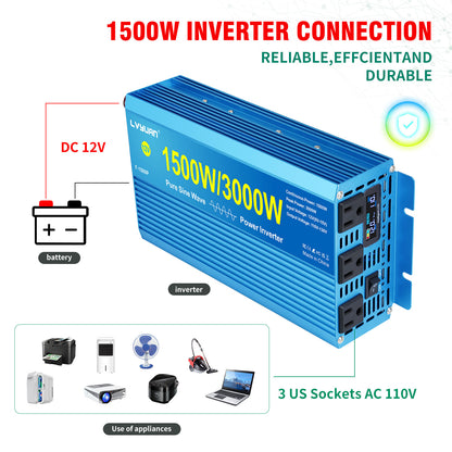 LVYUAN 1500W 3000W Peak Power Inverter DC 12V to AC 110V Pure Sine Wave Car Battery Inverter 3 AC Outlets Charger Adapter LCD Display for Car, RV, Truck, Camping, Home Backup, Emergency Power