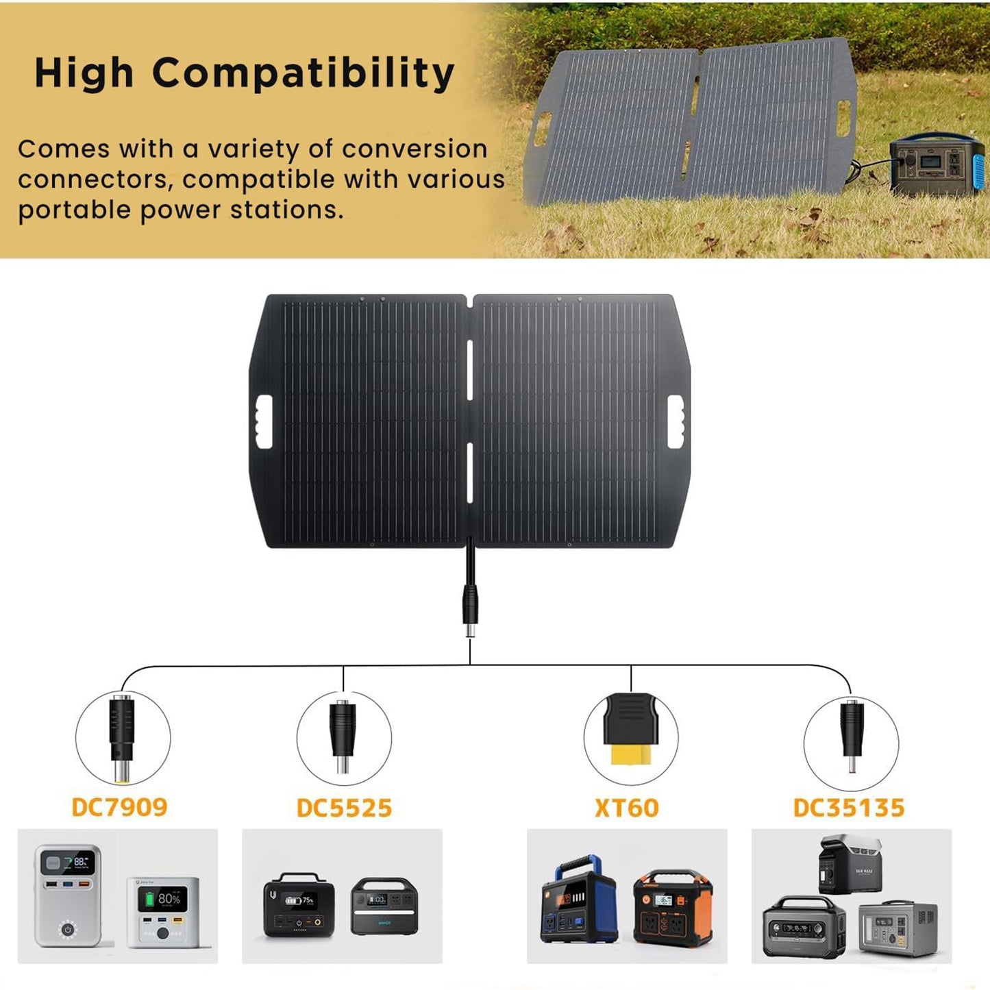 LVYUAN 100W Portable Solar Panel for Power Station Foldable ETFE Solar Charger for Camping, RV and Emergency Backup
