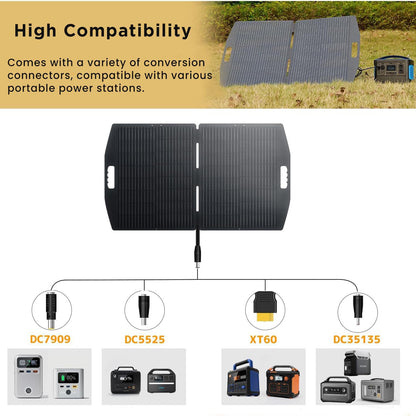 LVYUAN 100W Portable Solar Panel for Power Station Foldable ETFE Solar Charger for Camping, RV and Emergency Backup