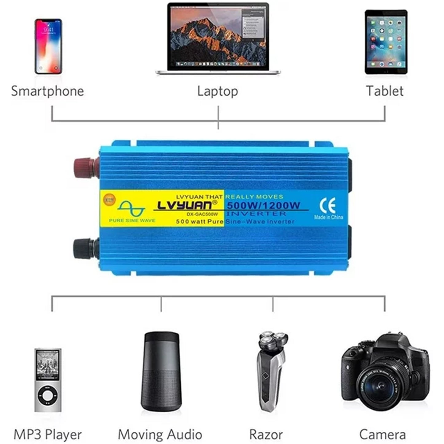 LVYUAN 500 Watts 1200 Watts Pure Sine Wave Power Inverter DC 12V to AC 110V 120V Car Battery Converter Charger Adapter 2USB 2AC for Laptops, RVs, Trucks