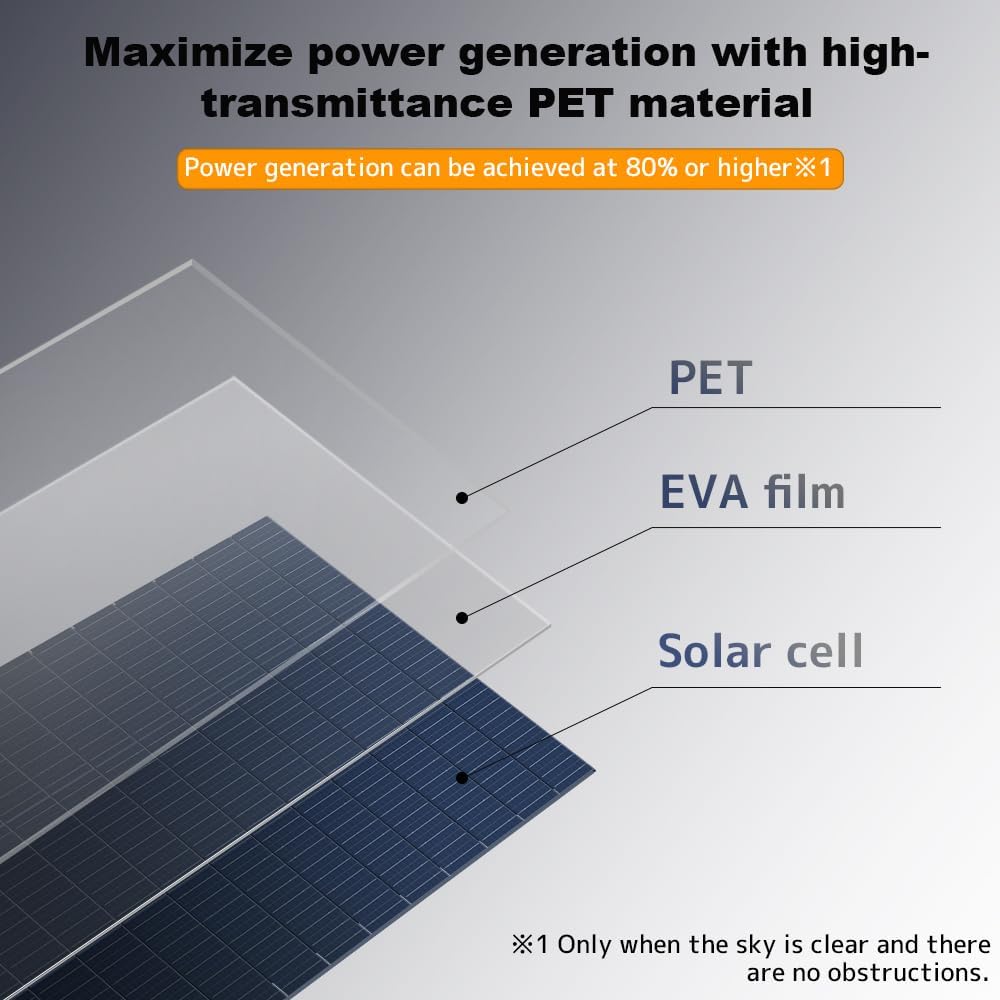 LVYUAN 200W 300W 400W Foldable Portable Solar Panels 22.5% High Efficiency IP65 Waterproof Monocrystalline for Outdoor Camping RV Hiking Solar Generator Power Station