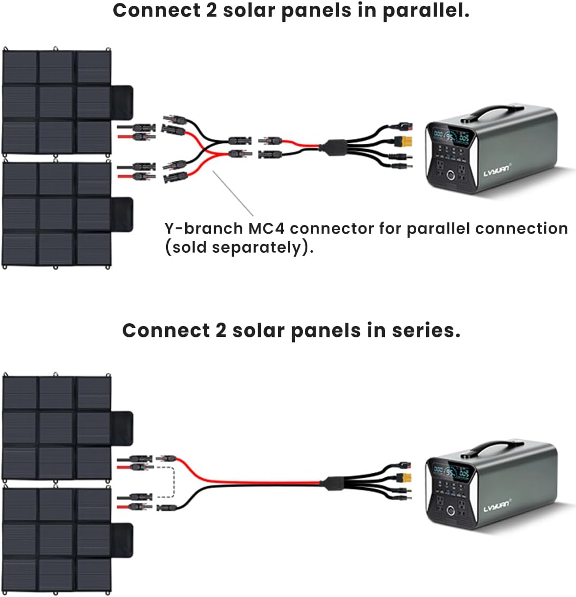 LVYUAN 400W Portable Solar Panel – Ultra-Compact Foldable 20V Solar Charger for Power Stations & Outdoor Camping