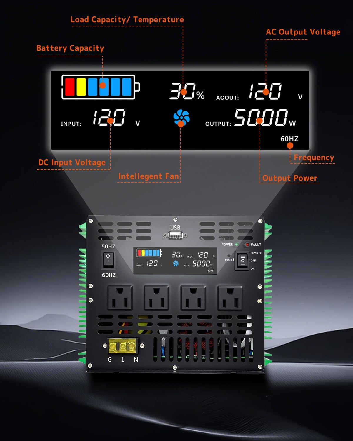 LVYUAN 5000W Pure Sine Wave Power Inverter 12V DC to 110V AC Converter with LCD Display, 4 AC Outlets, USB Port & Remote Control for RV, Home, Car, Camping