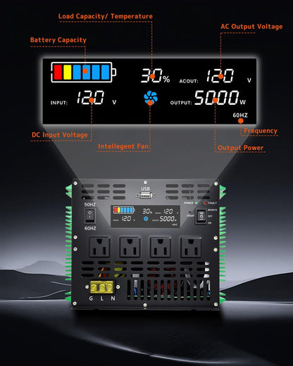 LVYUAN 5000W Pure Sine Wave Power Inverter 12V DC to 110V AC Converter with LCD Display, 4 AC Outlets, USB Port & Remote Control for RV, Home, Car, Camping