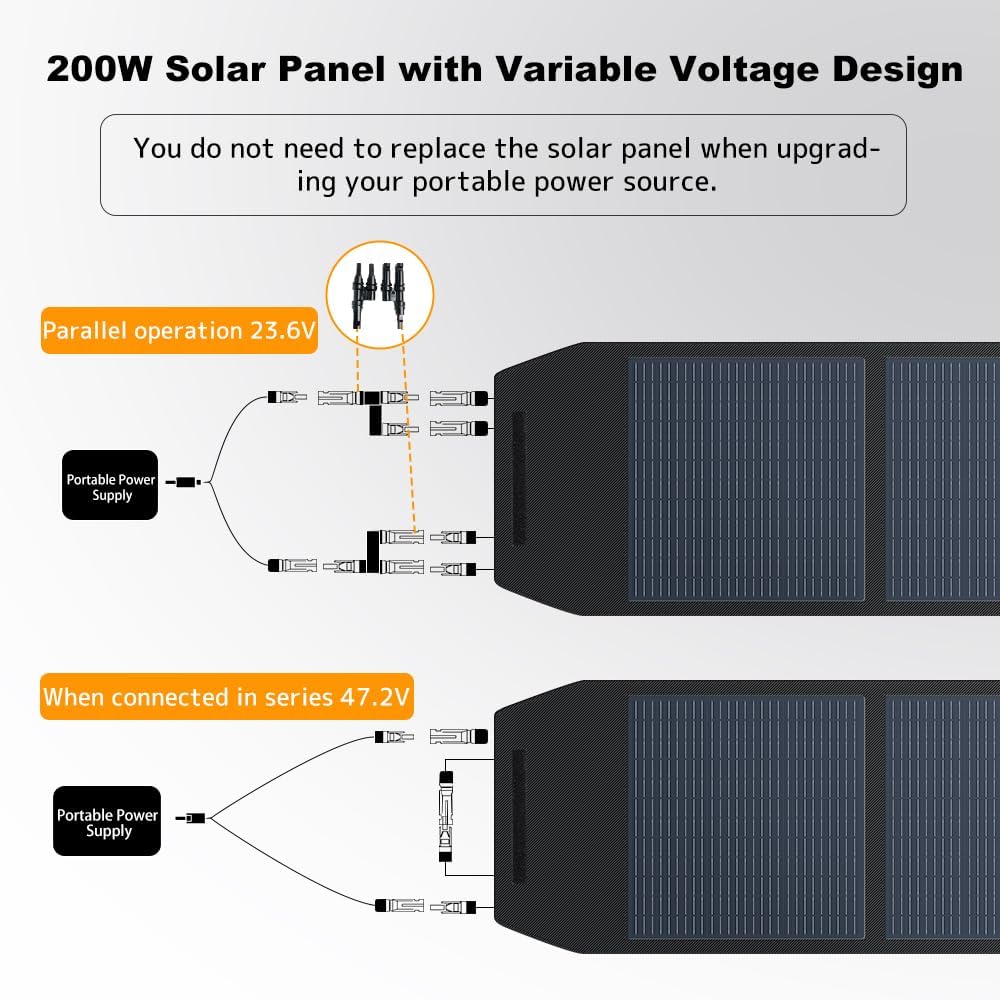 LVYUAN 200W 300W 400W Foldable Portable Solar Panels 22.5% High Efficiency IP65 Waterproof Monocrystalline for Outdoor Camping RV Hiking Solar Generator Power Station