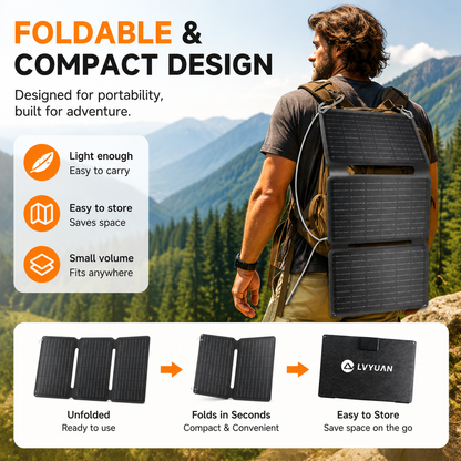 LVYUAN 40W Foldable Solar Panel Charger with USB-C & USB-A Outputs for Outdoor Adventures