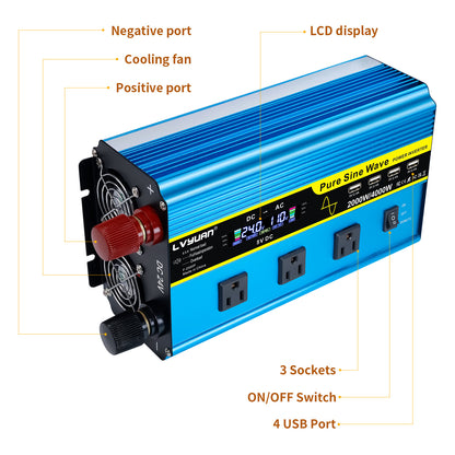 LVYUAN 2000W 4000W Pure Sine Wave Power Inverter DC 24V to AC 110V 120V Car Converter 3 AC Outlets + 4 USB LCD Display with Remote Control for Car, RV, Camping & Home Backup Blue
