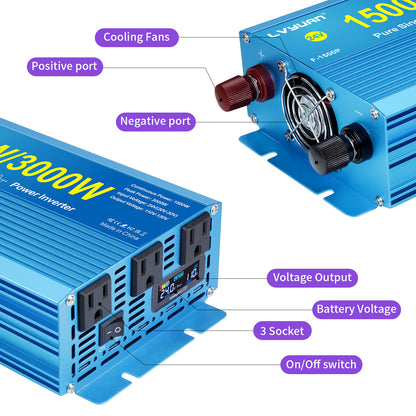 LVYUAN 1500W 3000W Peak Power Inverter DC 24V to AC 110V Pure Sine Wave Car Battery Inverter 3 AC Outlets Charger Adapter LCD Display for Car, RV, Truck, Camping, Home Backup, Emergency Power