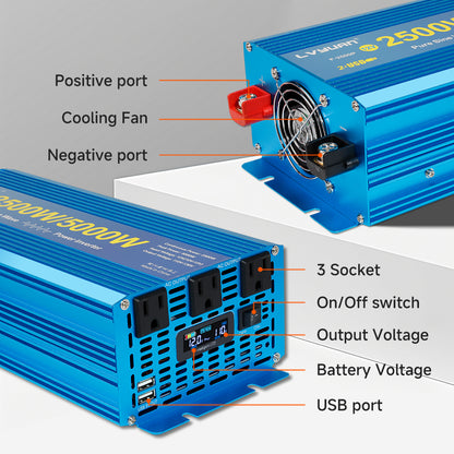 LVYUAN 2500W 5000W Peak Power Inverter DC 12V to AC 110V Pure Sine Wave Car Battery Inverter 3 AC Outlets & 2 USB Charger Adapter LCD Display for Car, RV, Truck, Camping, Home Backup, Emergency Power