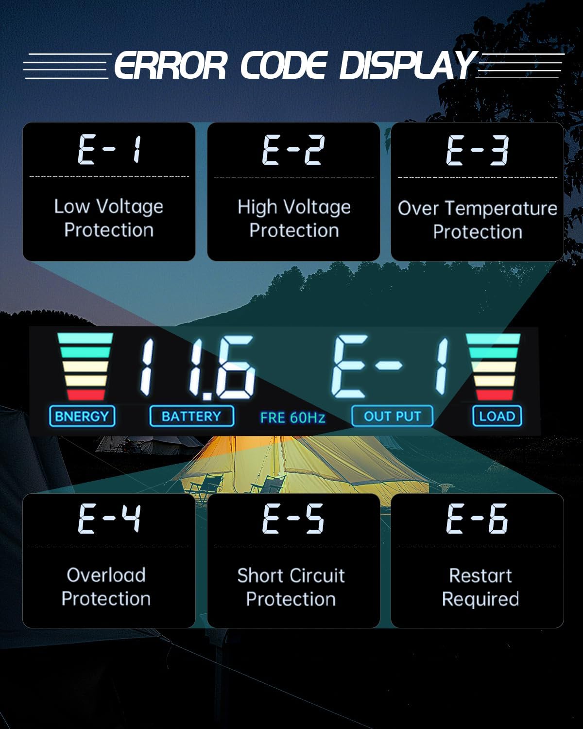 LVYUAN 4000W Power Inverter 12V to 110V/120V DC to AC Converter - 4 AC Outlets, LCD Display, USB Port & Remote Control for RV, Camping & Home