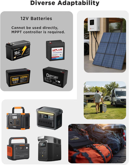 LVYUAN 300W Portable Solar Panel – Ultra-Compact Foldable 20V Solar Charger for Power Stations & Outdoor Camping