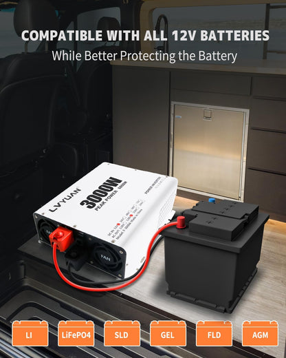 LVYUAN 3000W Power Inverter 12V to 110V/120V DC to AC Converter - 4 AC Outlets, LCD Display, USB Port & Remote Control for RV, Camping & Home